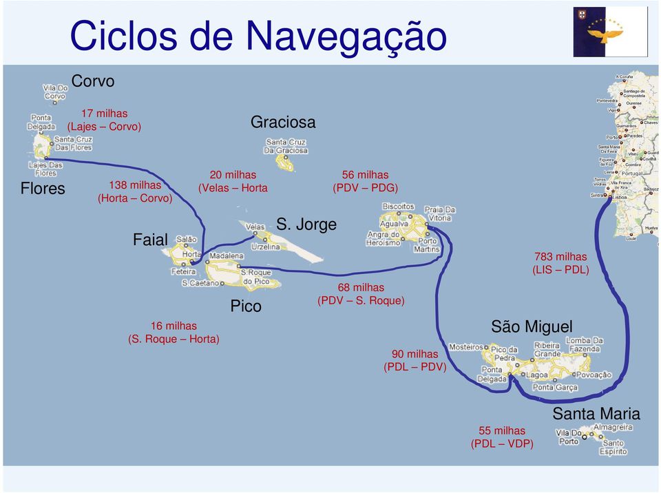 Faial S. Jorge 783 milhas (LIS PDL) 16 milhas (S.