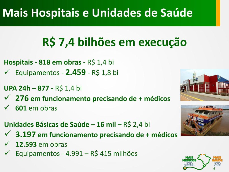 459 - R$ 1,8 bi UPA 24h 877 - R$ 1,4 bi 276 em funcionamento precisando de + médicos 601