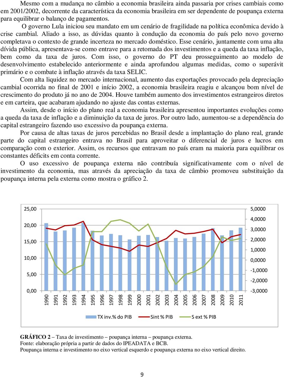 O governo Lula iniciou seu mandato em um cenário de fragilidade na política econômica devido à crise cambial.