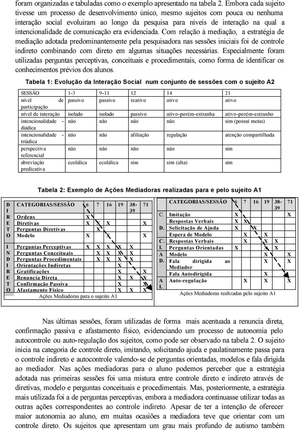 intencionalidade de comunicação era evidenciada.