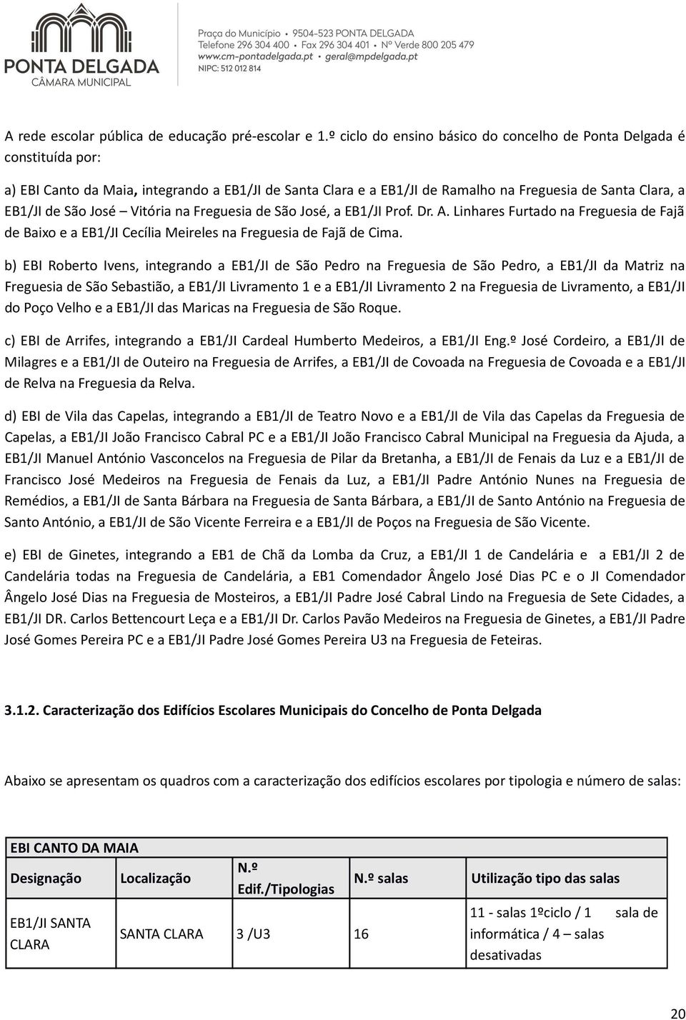 José Vitória na Freguesia de São José, a EB1/JI Prof. Dr. A. Linhares Furtado na Freguesia de Fajã de Baixo e a EB1/JI Cecília Meireles na Freguesia de Fajã de Cima.