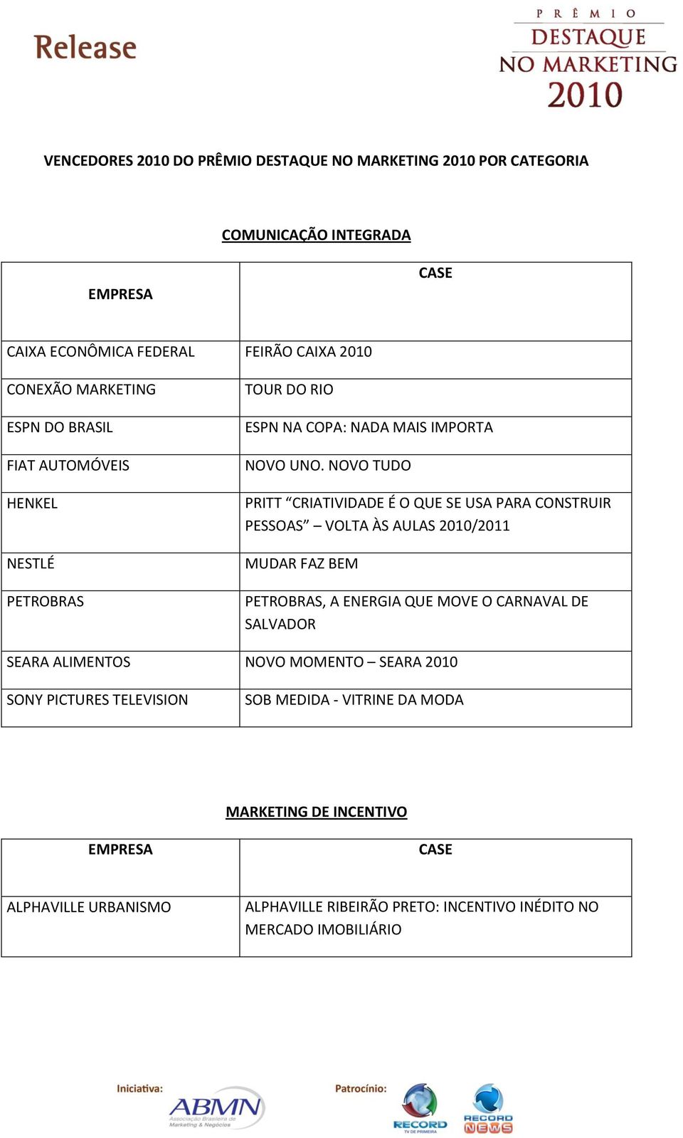 NOVO TUDO PRITT CRIATIVIDADE É O QUE SE USA PARA CONSTRUIR PESSOAS VOLTA ÀS AULAS 2010/2011 MUDAR FAZ BEM PETROBRAS, A ENERGIA QUE MOVE O CARNAVAL DE