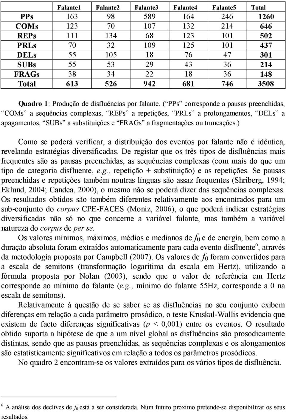 ( PPs corresponde a pausas preenchidas, COMs a sequências complexas, REPs a repetições, PRLs a prolongamentos, DELs a apagamentos, SUBs a substituições e FRAGs a fragmentações ou truncações.