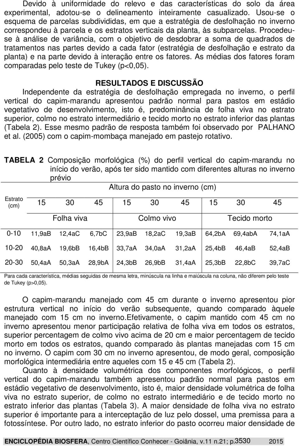 Procedeuse à análise de variância, com o objetivo de desdobrar a soma de quadrados de tratamentos nas partes devido a cada fator (estratégia de desfolhação e estrato da planta) e na parte devido à