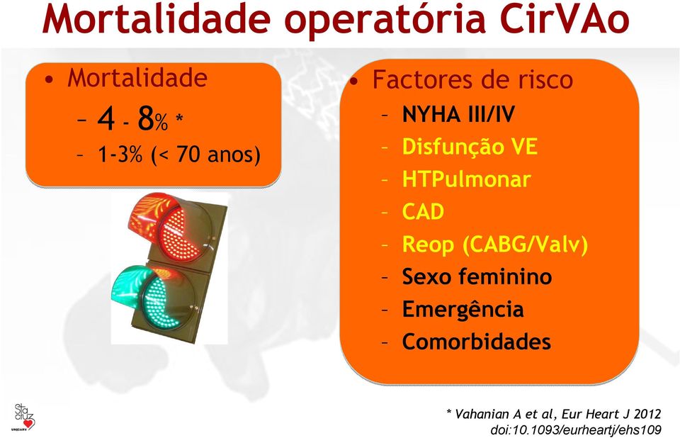 CAD Reop (CABG/Valv) Sexo feminino Emergência Comorbidades *