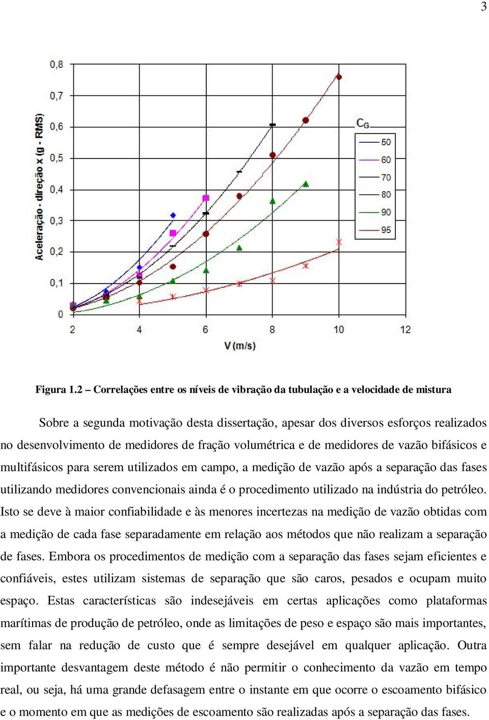 de fração volumétrica e de medidores de vazão bifásicos e multifásicos para serem utilizados em campo, a medição de vazão após a separação das fases utilizando medidores convencionais ainda é o