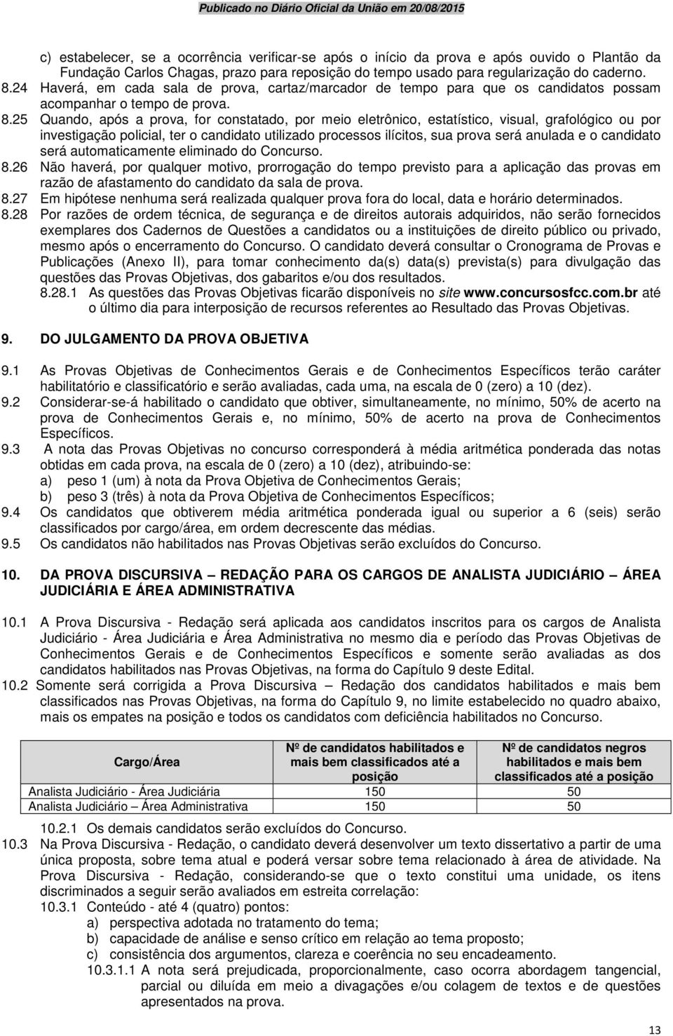 25 Quando, após a prova, for constatado, por meio eletrônico, estatístico, visual, grafológico ou por investigação policial, ter o candidato utilizado processos ilícitos, sua prova será anulada e o