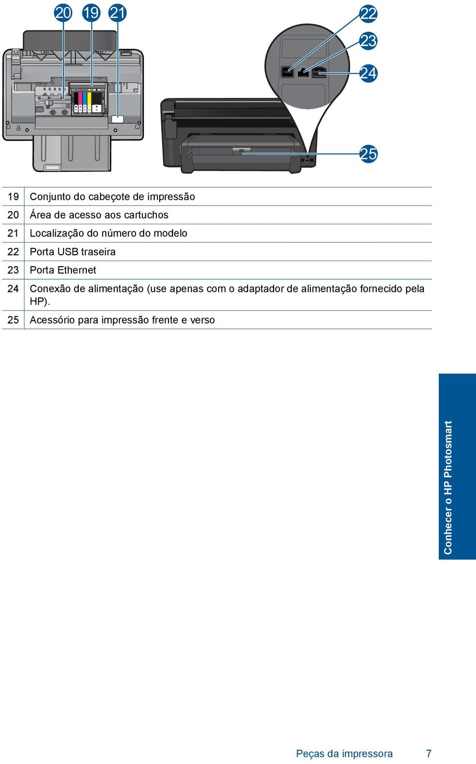 Conexão de alimentação (use apenas com o adaptador de alimentação fornecido pela HP).