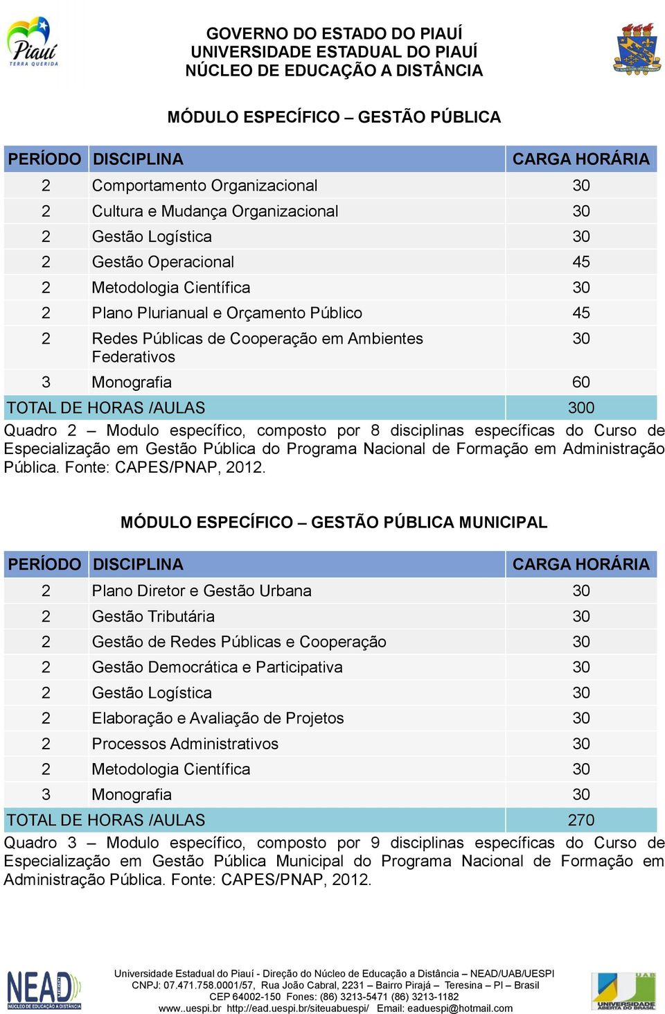 disciplinas específicas do Curso de Especialização em Gestão Pública do Programa Nacional de Formação em Administração Pública. Fonte: CAPES/PNAP, 2012.