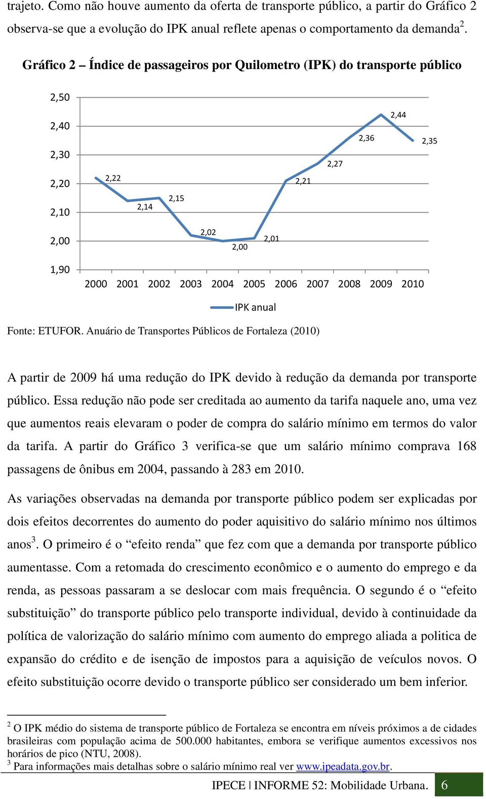 2007 2008 2009 2010 IPK anual Fonte: ETUFOR. Anuário de Transportes Públicos de Fortaleza (2010) A partir de 2009 há uma redução do IPK devido à redução da demanda por transporte público.