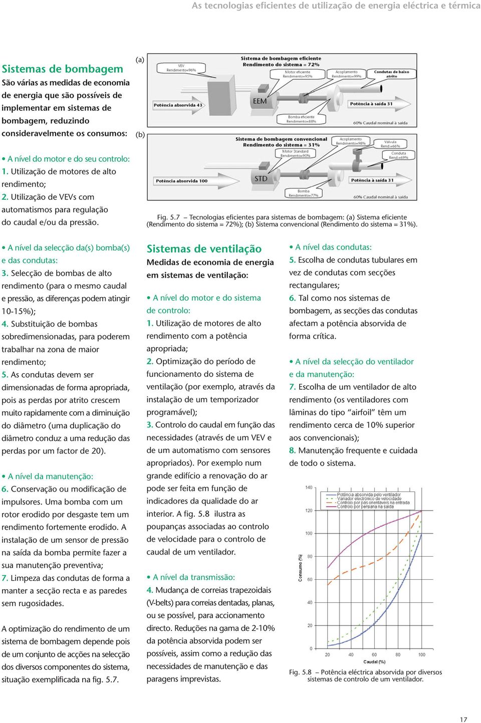 Utilização de VEVs com automatismos para regulação do caudal e/ou da pressão. Fig. 5.