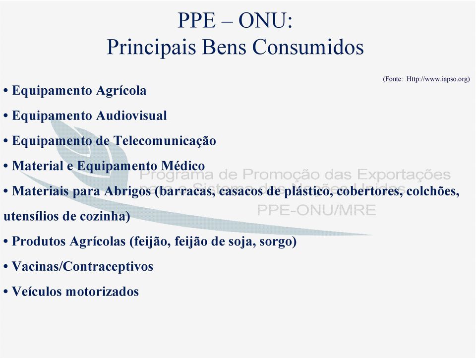 das Exportações Materiais para Abrigos para (barracas, o Sistema casacos das de plástico, Nações cobertores,