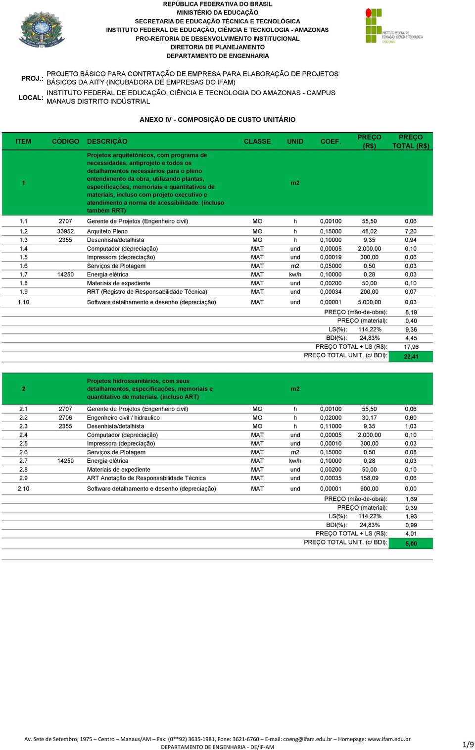 1 2707 Gerente de Projetos (Engenheiro civil) MO h 0,00100 55,50 0,06 1.2 33952 Arquiteto Pleno MO h 0,15000 48,02 7,20 1.3 2355 Desenhista/detalhista MO h 0,10000 9,35 0,94 1.