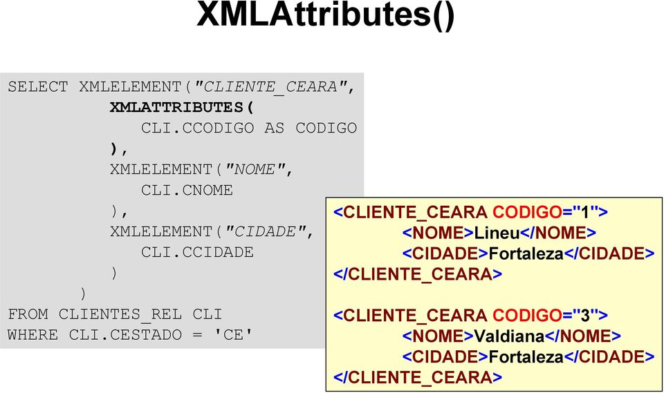 CCIDADE FROM CLIENTES_REL CLI WHERE CLI.