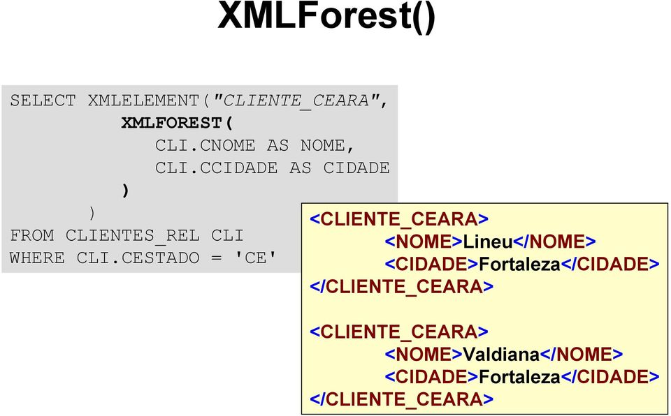 CESTADO = 'CE' <CLIENTE_CEARA> <NOME>Lineu</NOME> <CIDADE>Fortaleza</CIDADE>