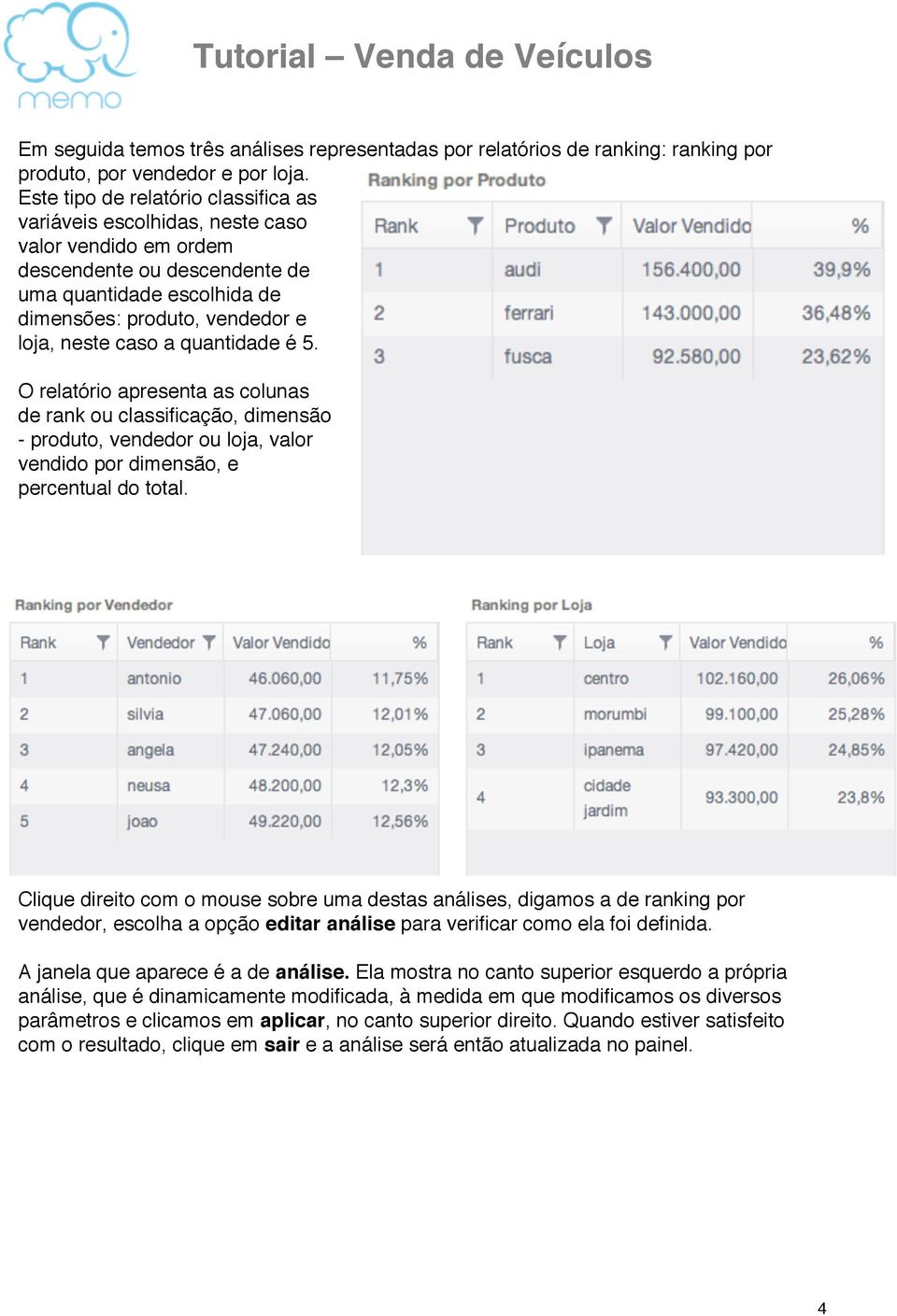 a quantidade é 5. O relatório apresenta as colunas de rank ou classificação, dimensão - produto, vendedor ou loja, valor vendido por dimensão, e percentual do total.