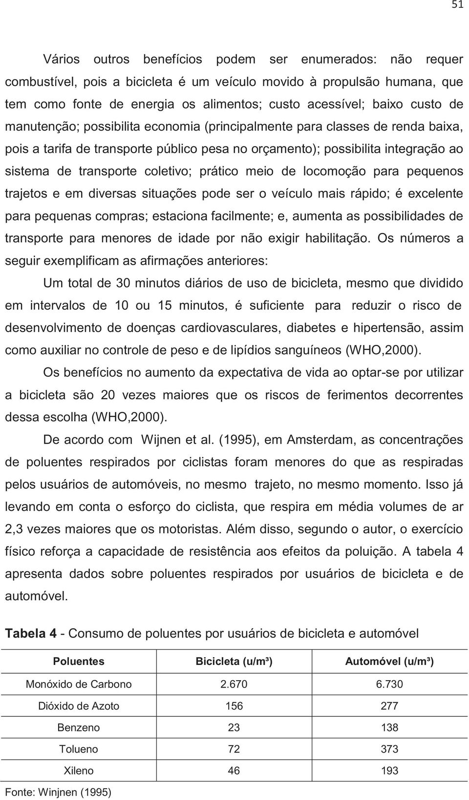 coletivo; prático meio de locomoção para pequenos trajetos e em diversas situações pode ser o veículo mais rápido; é excelente para pequenas compras; estaciona facilmente; e, aumenta as