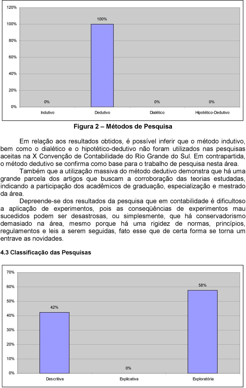 Em contrapartida, o método dedutivo se confirma como base para o trabalho de pesquisa nesta área.