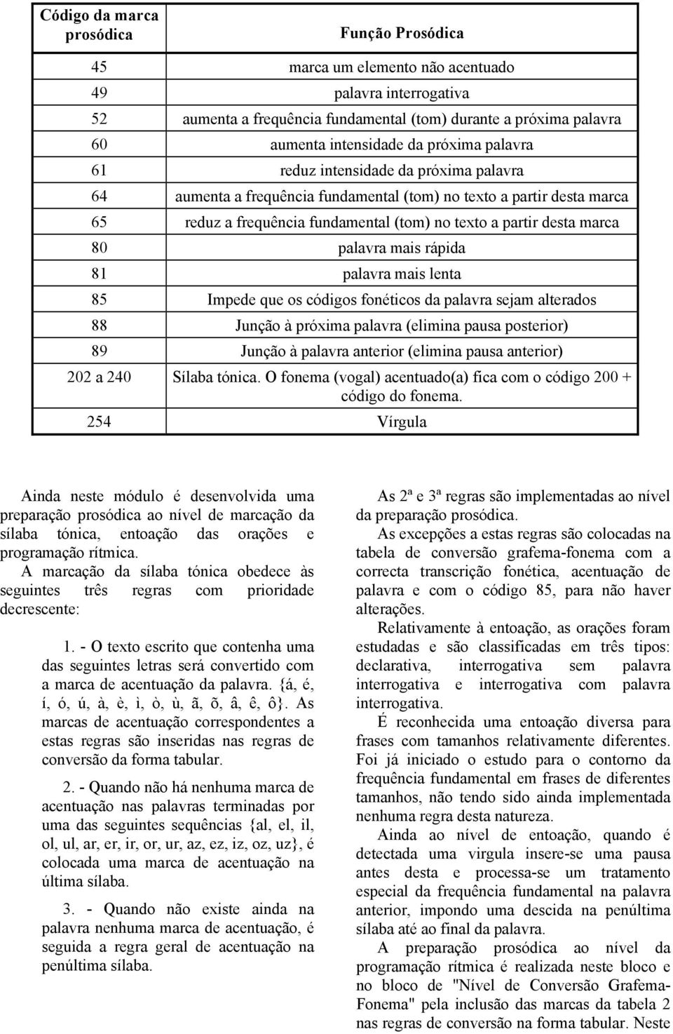 80 palavra mais rápida 81 palavra mais lenta 85 Impede que os códigos fonéticos da palavra sejam alterados 88 Junção à próxima palavra (elimina pausa posterior) 89 Junção à palavra anterior (elimina