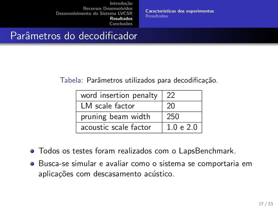 word insertion penalty 22 LM scale factor 20 pruning beam width 250 acoustic scale factor 1.