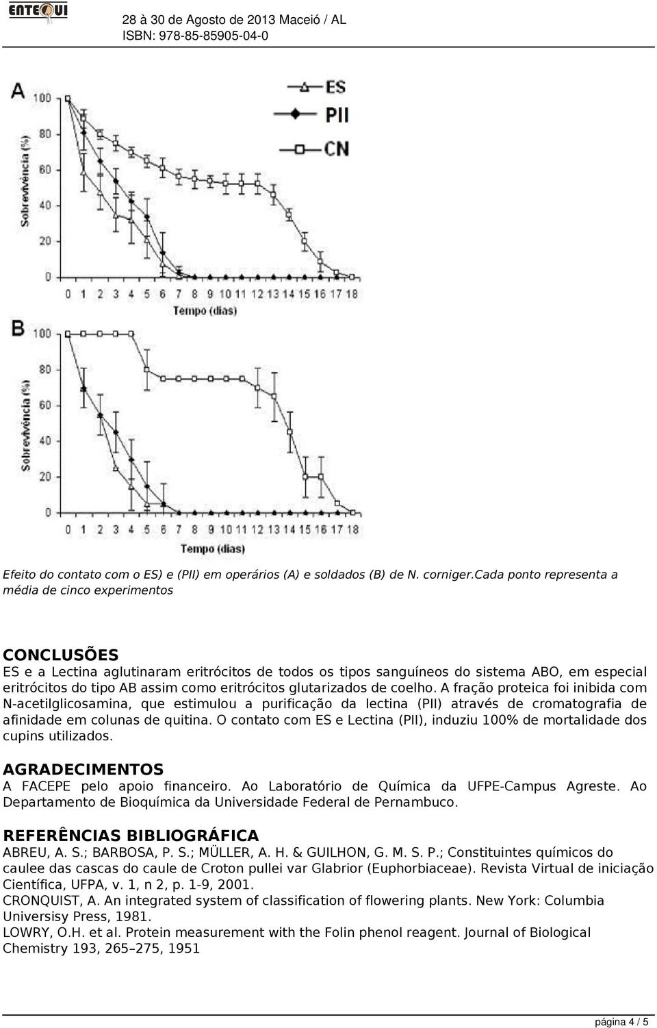 eritrócitos glutarizados de coelho. A fração proteica foi inibida com N-acetilglicosamina, que estimulou a purificação da lectina (PII) através de cromatografia de afinidade em colunas de quitina.