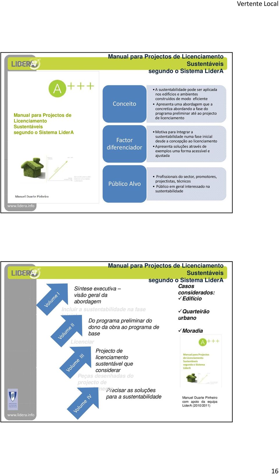 a sustentabilidade numa fase inicial desde a concepção ao licenciamento Apresenta soluções através de exemplos uma forma acessível e ajustada Público Alvo Profissionais do sector, promotores,