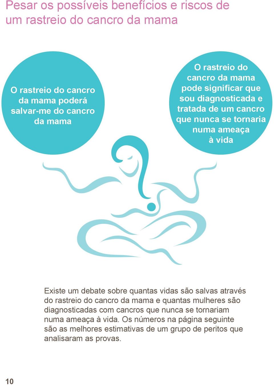 debate sobre quantas vidas são salvas através do rastreio do cancro da mama e quantas mulheres são diagnosticadas com cancros que nunca se