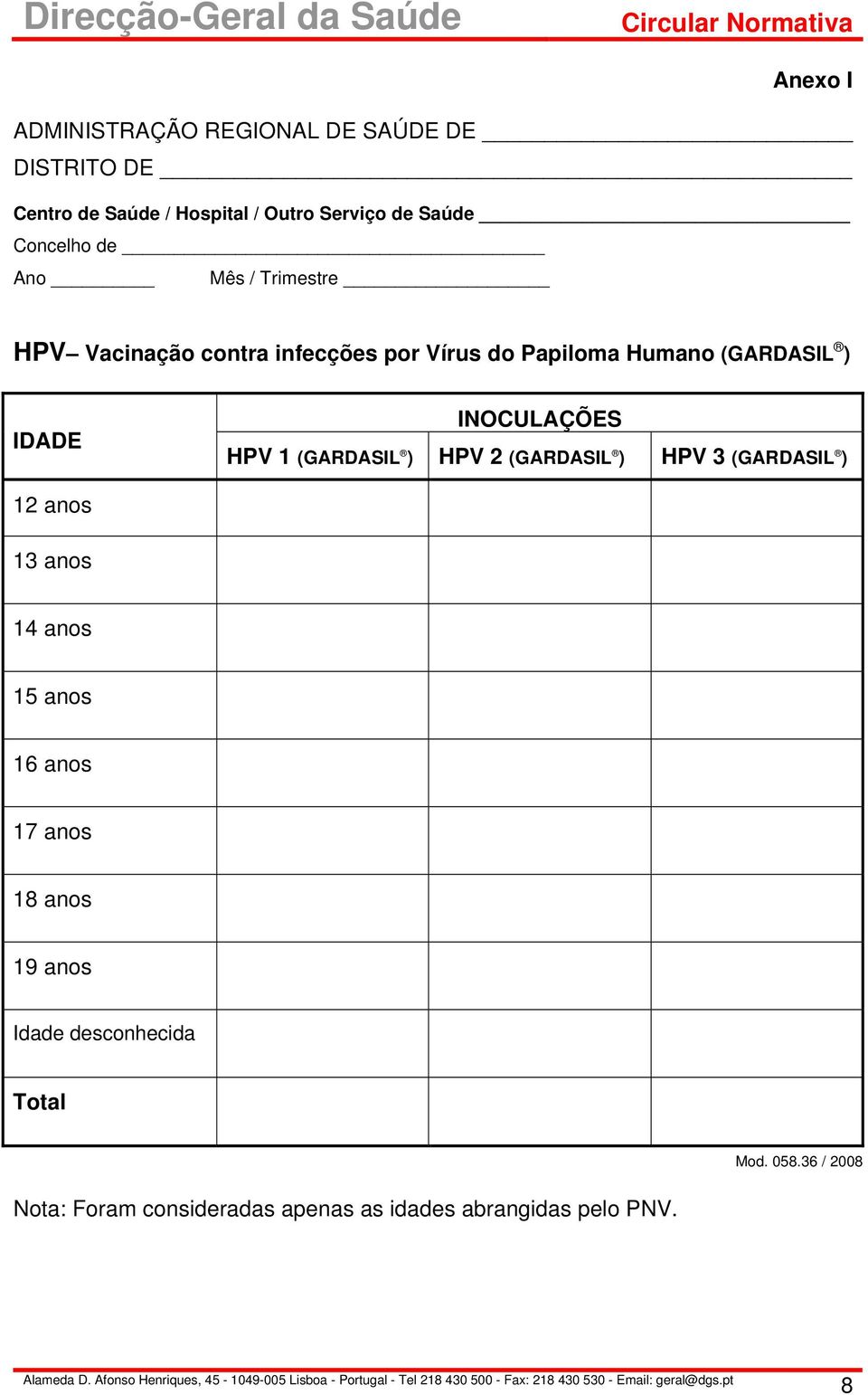 INOCULAÇÕES HPV 1 (GARDASIL ) HPV 2 (GARDASIL ) HPV 3 (GARDASIL ) 12 anos 13 anos 14 anos 15 anos 16 anos 17 anos