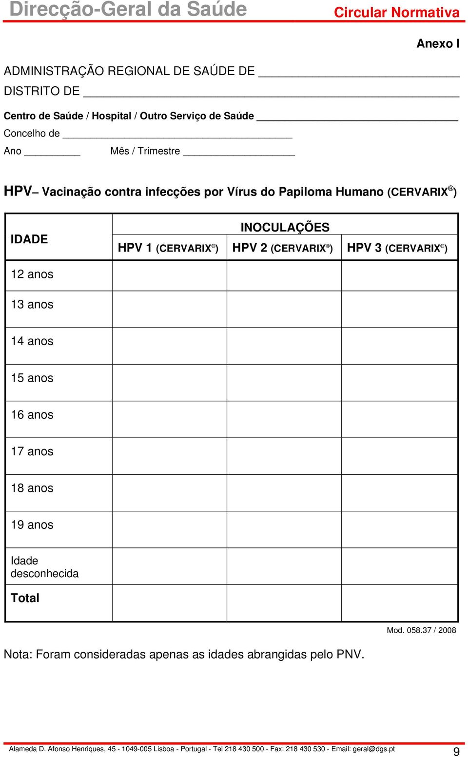 INOCULAÇÕES HPV 1 (CERVARIX ) HPV 2 (CERVARIX ) HPV 3 (CERVARIX ) 12 anos 13 anos 14 anos 15 anos 16 anos 17 anos