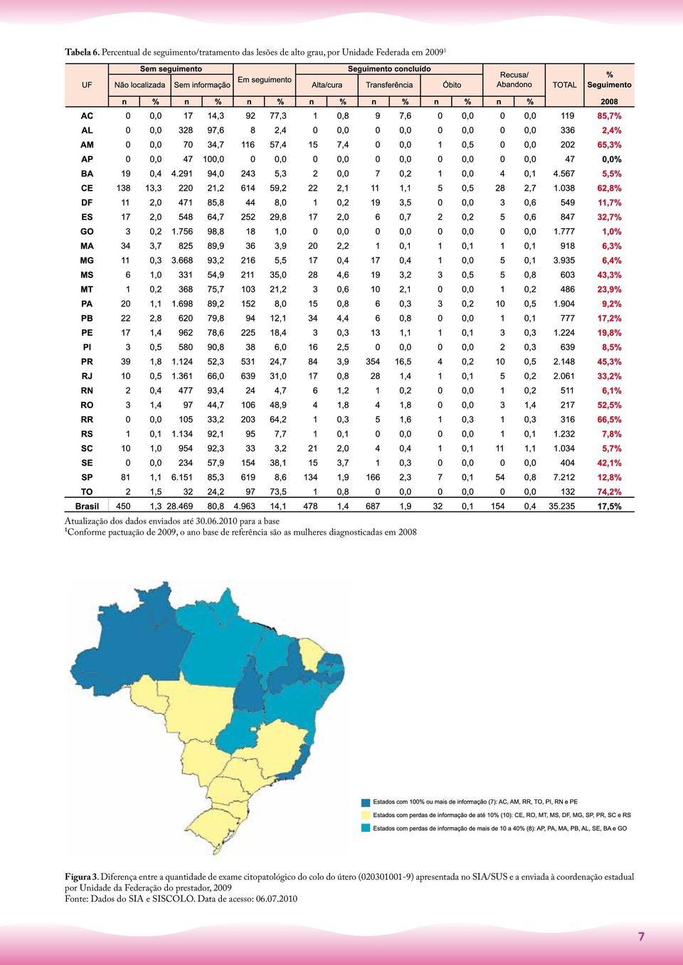 30.06.2010 para a base ¹Conforme pactuação de 2009, o ano base de referência são as mulheres diagnosticadas em 2008 Figura 3.