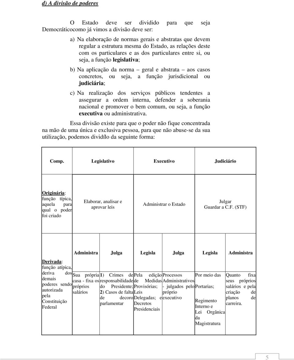 jurisdicional ou judiciária; c) Na realização dos serviços públicos tendentes a assegurar a ordem interna, defender a soberania nacional e promover o bem comum, ou seja, a função executiva ou