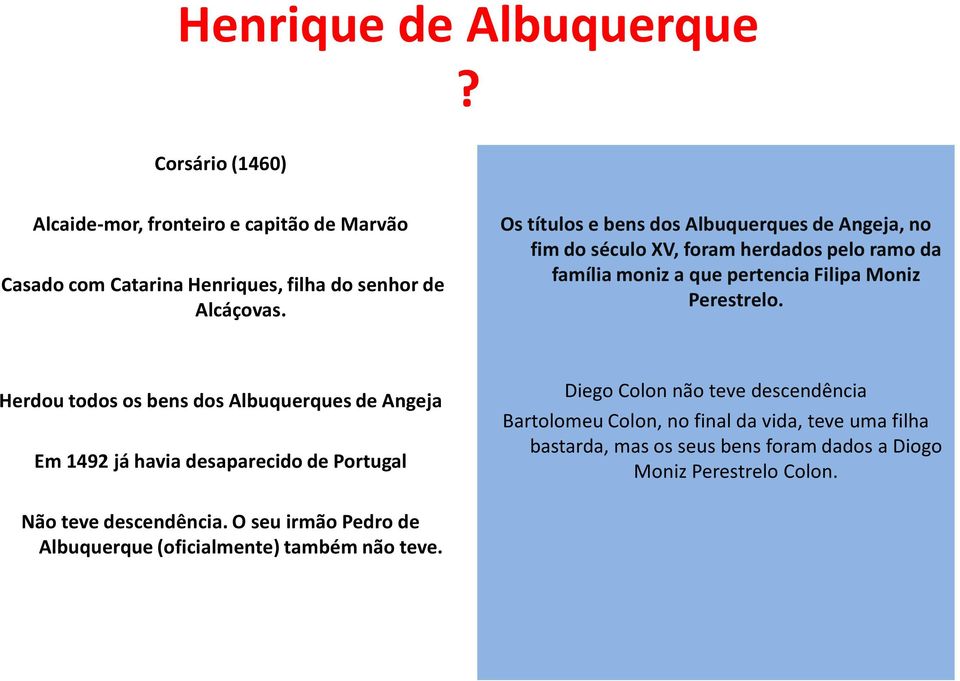 Herdou todos os bens dos Albuquerques de Angeja Em 1492 já havia desaparecido de Portugal Diego Colon não teve descendência Bartolomeu Colon, no final da