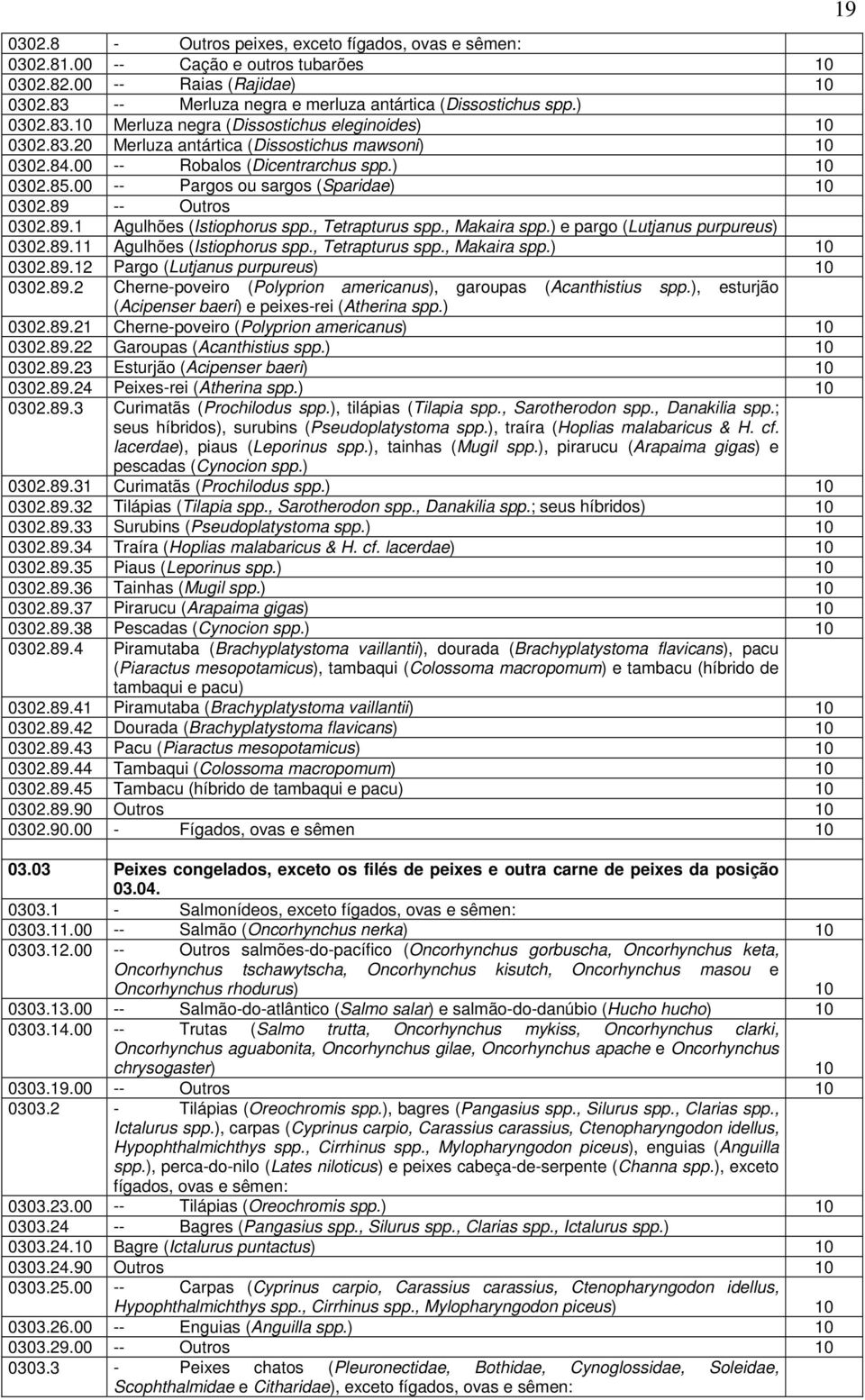 00 -- Pargos ou sargos (Sparidae) 10 0302.89 -- Outros 0302.89.1 Agulhões (Istiophorus spp., Tetrapturus spp., Makaira spp.) e pargo (Lutjanus purpureus) 0302.89.11 Agulhões (Istiophorus spp.