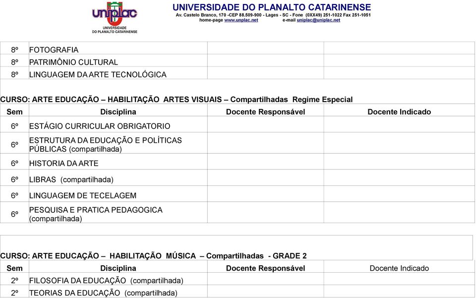 HISTORIA DA ARTE LIBRAS (compartilhada) LINGUAGEM DE TECELAGEM PESQUISA E PRATICA PEDAGOGICA (compartilhada) CURSO: ARTE