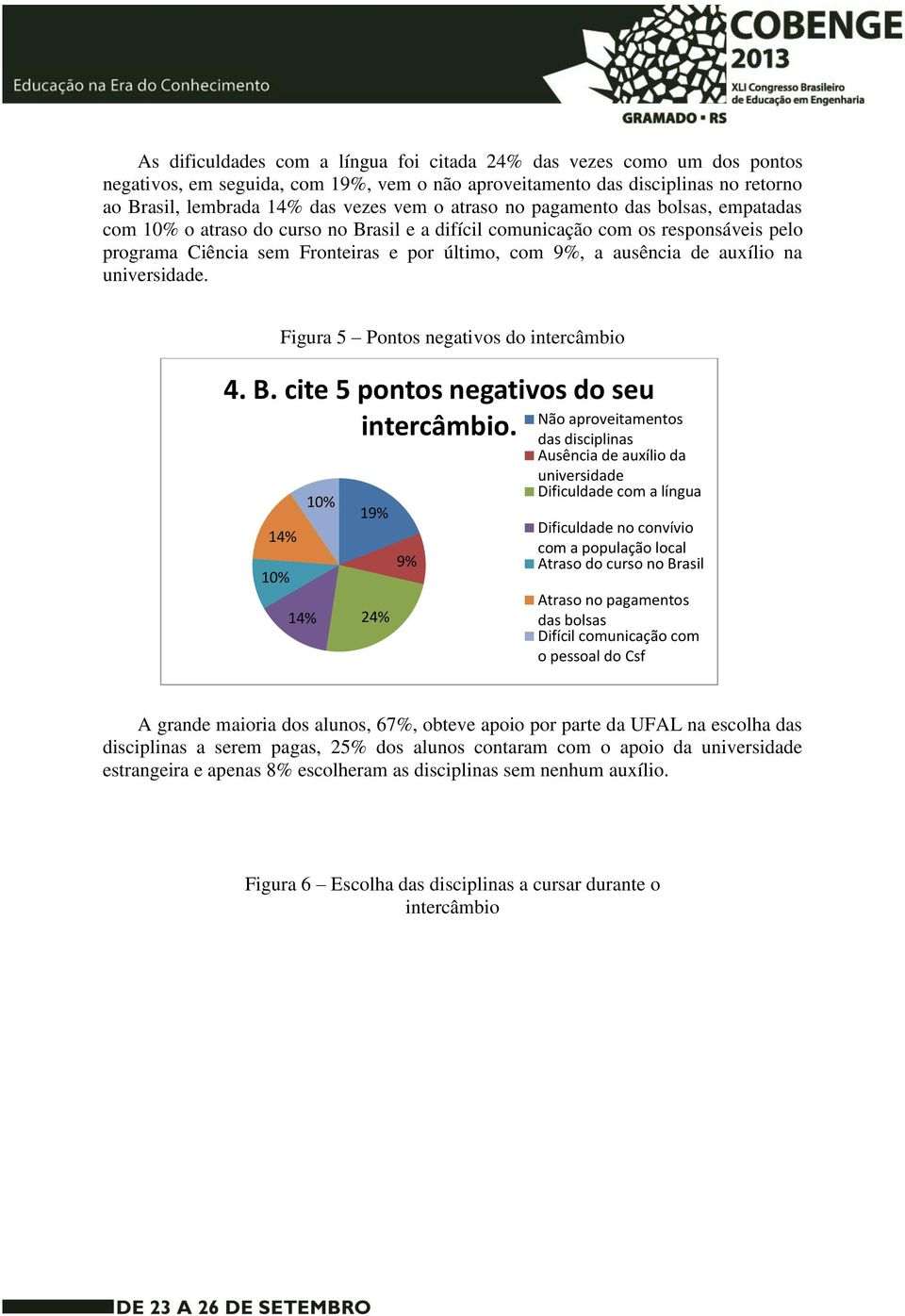 auxílio na universidade. Figura 5 Pontos negativos do intercâmbio 4. B. cite 5 pontos negativos do seu intercâmbio.