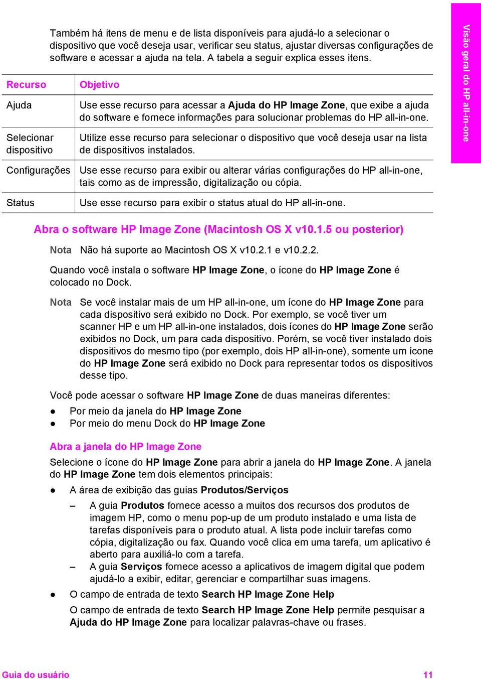 Objetivo Use esse recurso para acessar a Ajuda do HP Image Zone, que exibe a ajuda do software e fornece informações para solucionar problemas do HP all-in-one.