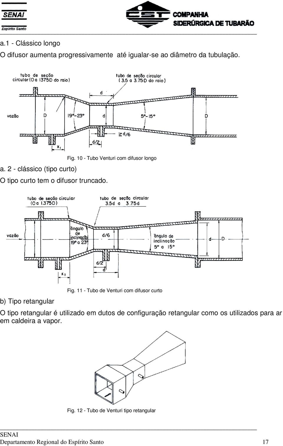 11 - Tubo de Venturi com difusor curto b) Tipo retangular O tipo retangular é utilizado em dutos de configuração