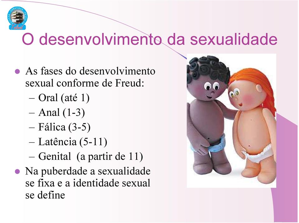 Anal (1-3) Fálica (3-5) Latência (5-11) Genital (a partir