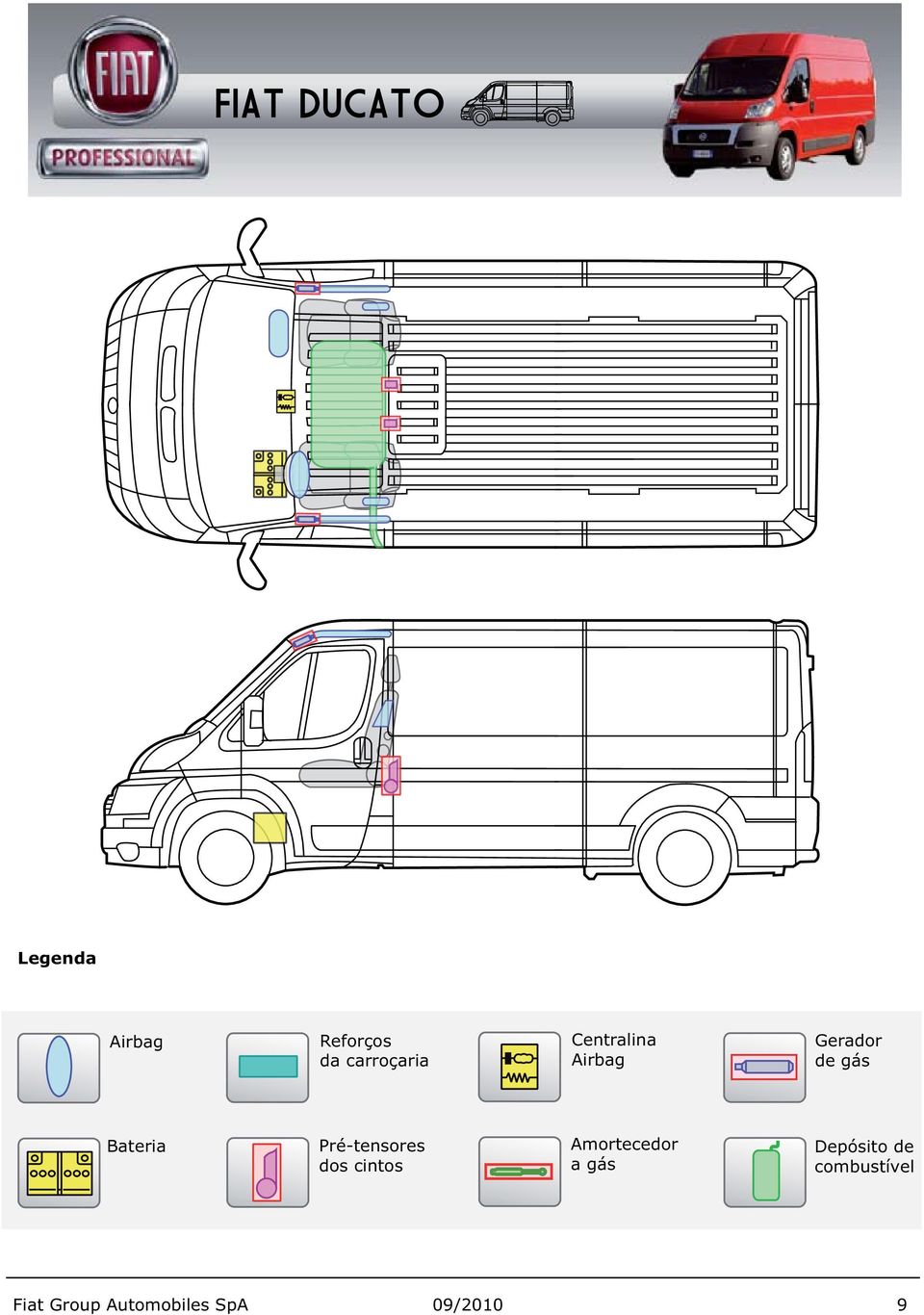 Automobiles