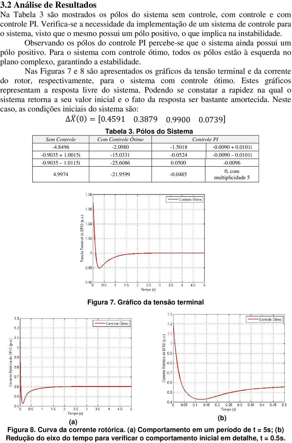 Observando os pólos do controle PI percebe-se que o sistema ainda possui um pólo positivo.