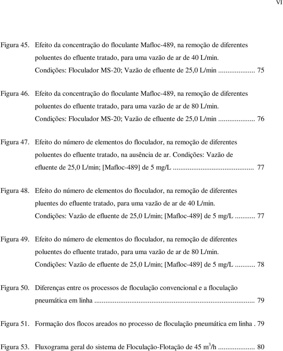 Efeito da concentração do floculante Mafloc-489, na remoção de diferentes poluentes do efluente tratado, para uma vazão de ar de 80 L/min. Condições: Floculador MS-20; Vazão de efluente de 25,0 L/min.