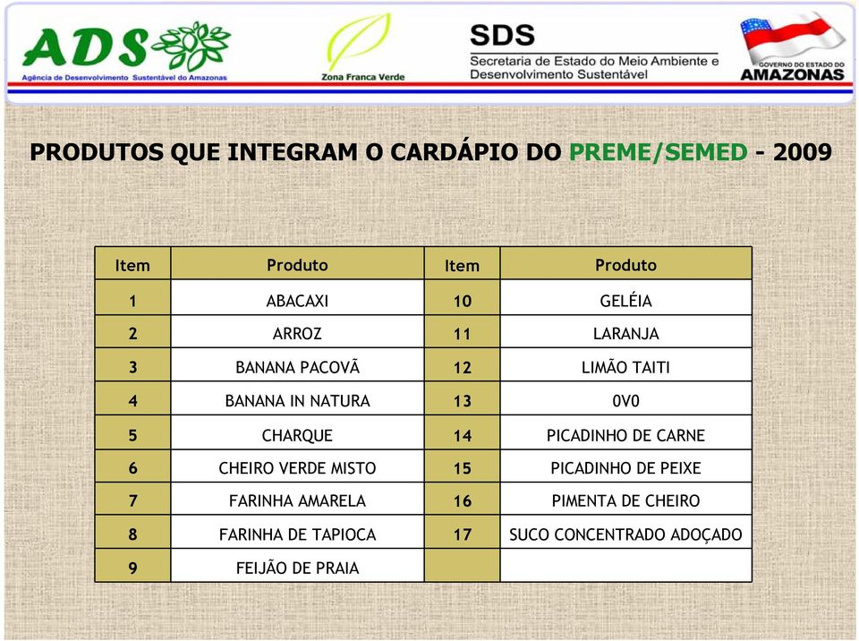 0V0 5 CHARQUE 14 PICADINHO DE CARNE 6 CHEIRO VERDE MISTO 15 PICADINHO DE PEIXE 7 FARINHA