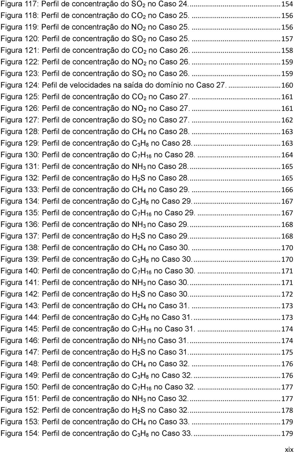 ... 159 Figura 123: Perfil de concentração do SO 2 no Caso 26.... 159 Figura 124: Pefil de velocidades na saída do domínio no Caso 27.... 160 Figura 125: Perfil de concentração do CO 2 no Caso 27.