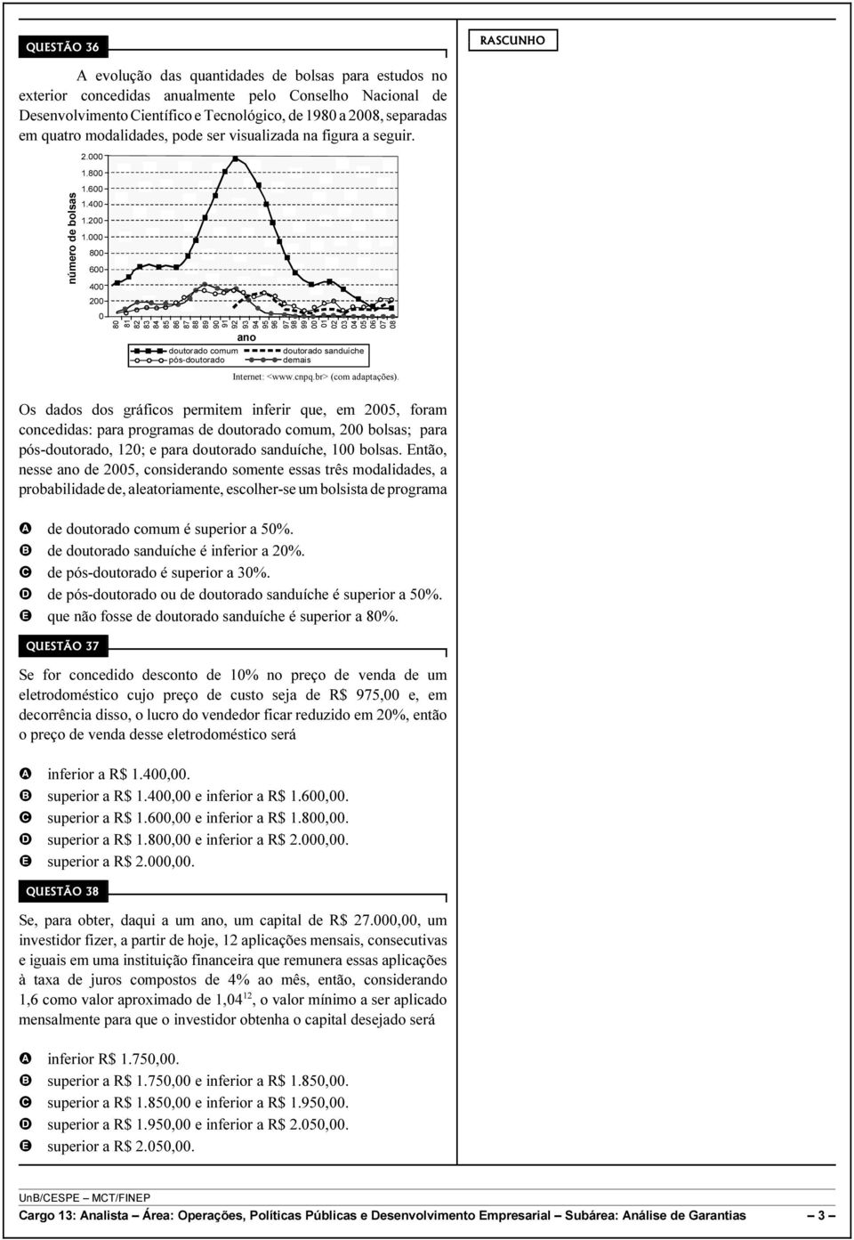 000 800 600 400 200 0 80 81 82 83 84 85 86 87 88 89 90 91 doutorado comum pós-doutorado 92 93 94 95 96 97 98 99 00 01 02 03 04 05 ano doutorado sanduíche demais 07 08 Internet: <www.cnpq.