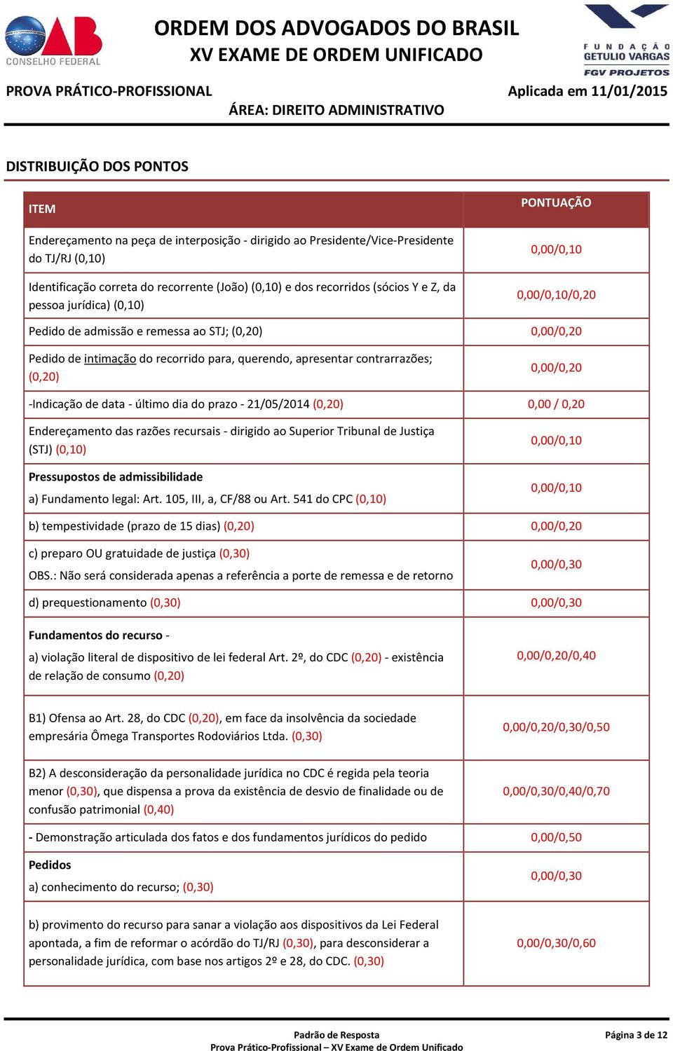 (0,20) 0,00/0,20 -Indicação de data - último dia do prazo - 21/05/2014 (0,20) 0,00 / 0,20 Endereçamento das razões recursais - dirigido ao Superior Tribunal de Justiça (STJ) (0,10) Pressupostos de