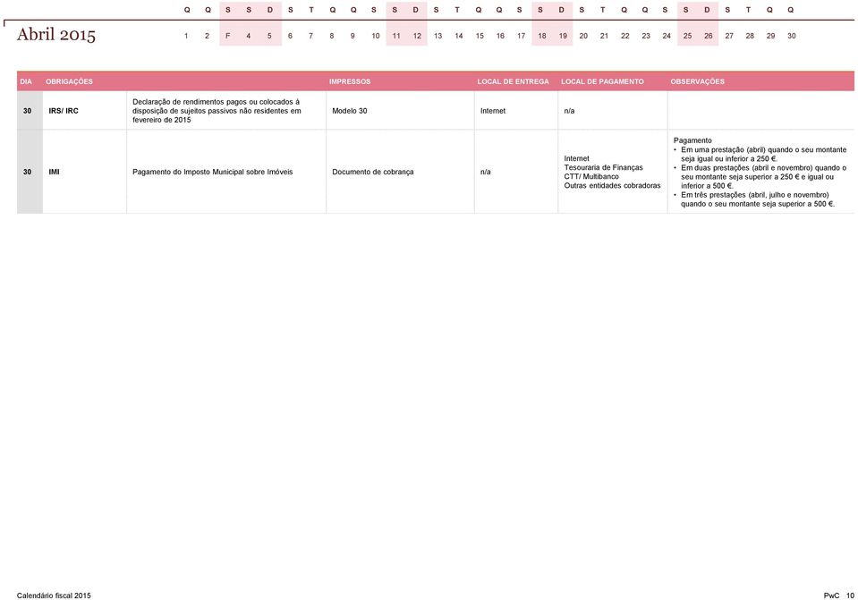 Municipal sobre Imóveis Documento de cobrança Pagamento Em uma prestação (abril) quando o seu montante seja igual ou inferior a 250.