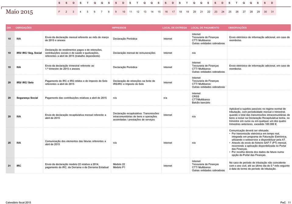 Social Declaração de rendimentos pagos e de retenções, contribuições sociais e de saúde e quotizações, referentes a abril de 2015 (trabalho dependente) Declaração mensal de remunerações 15 IVA Envio