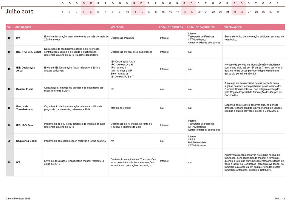 Social Declaração de rendimentos pagos e de retenções, contribuições sociais e de saúde e quotizações, referentes a junho de 2015 (trabalho dependente) Declaração mensal de remunerações 15 IES/