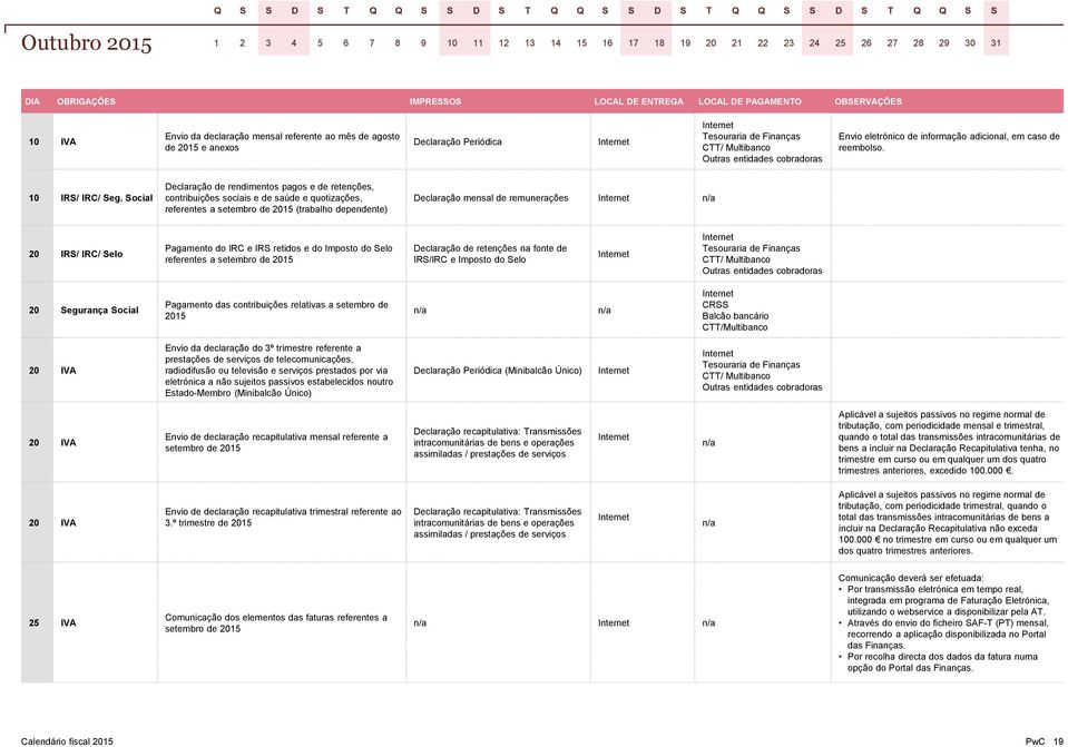 Social Declaração de rendimentos pagos e de retenções, contribuições sociais e de saúde e quotizações, referentes a setembro de 2015 (trabalho dependente) Declaração mensal de remunerações 20 IRS/