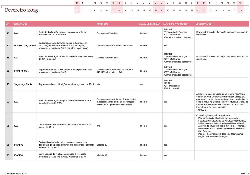 Social Declaração de rendimentos pagos e de retenções, contribuições sociais e de saúde e quotizações, referentes a janeiro de 2015 (trabalho dependente) Declaração mensal de remunerações 15 IVA